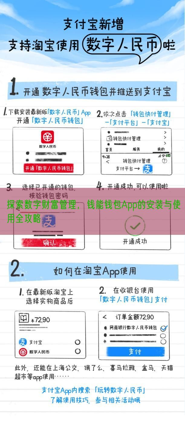 探索数字财富管理，钱能钱包App的安装与使用全攻略