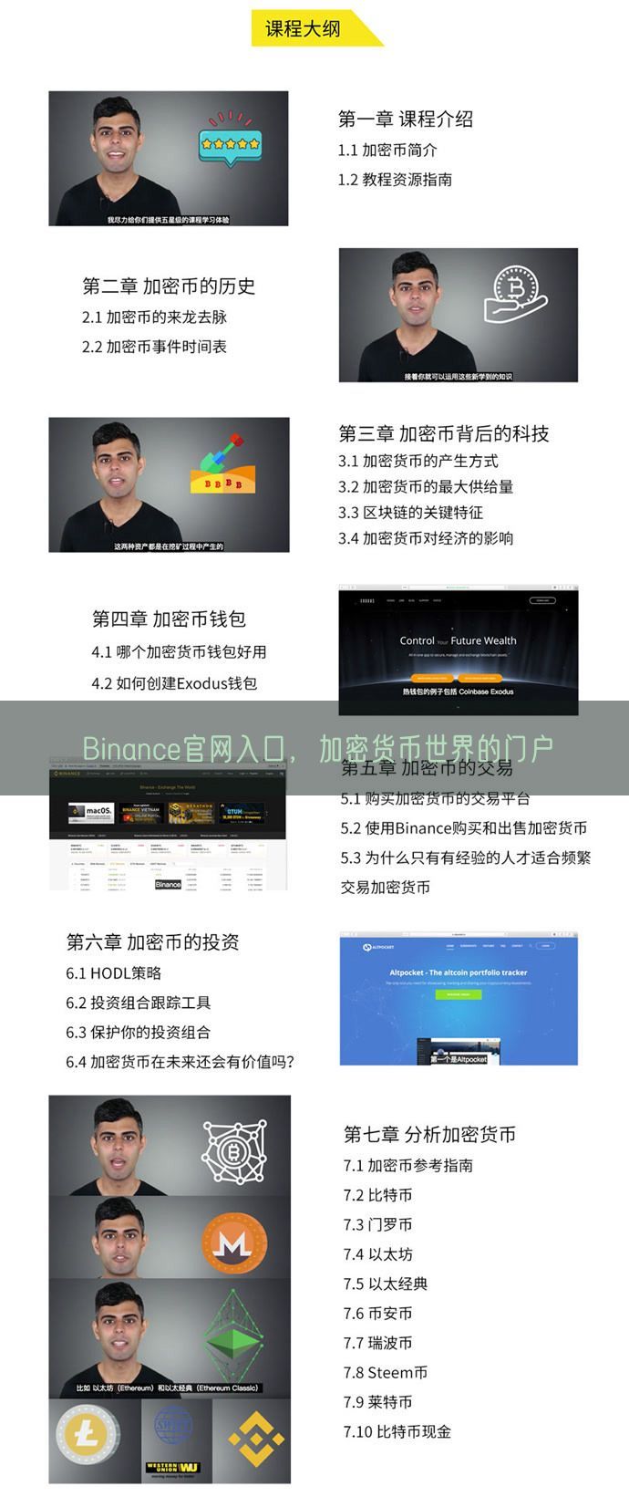 Binance官网入口，加密货币世界的门户