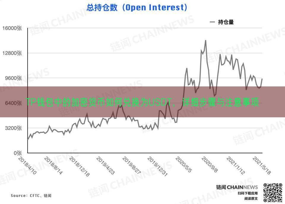 TP钱包中的加密货币如何兑换为USDT，详细步骤与注意事项