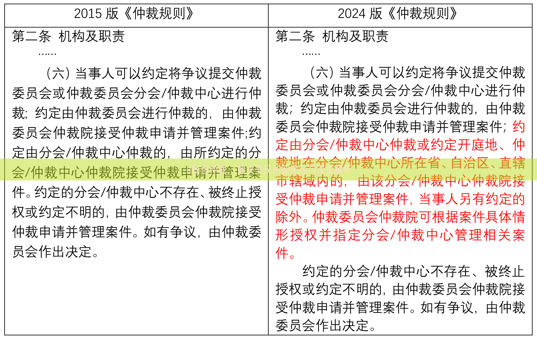 u钱包仲裁，解决争议的新途径与深度解析