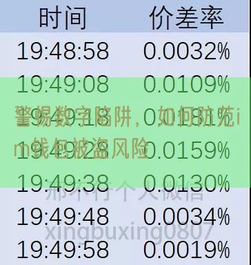 警惕数字陷阱，如何防范im钱包被盗风险