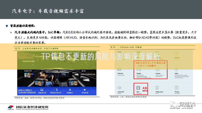 TP钱包不更新的风险与影响深度解析