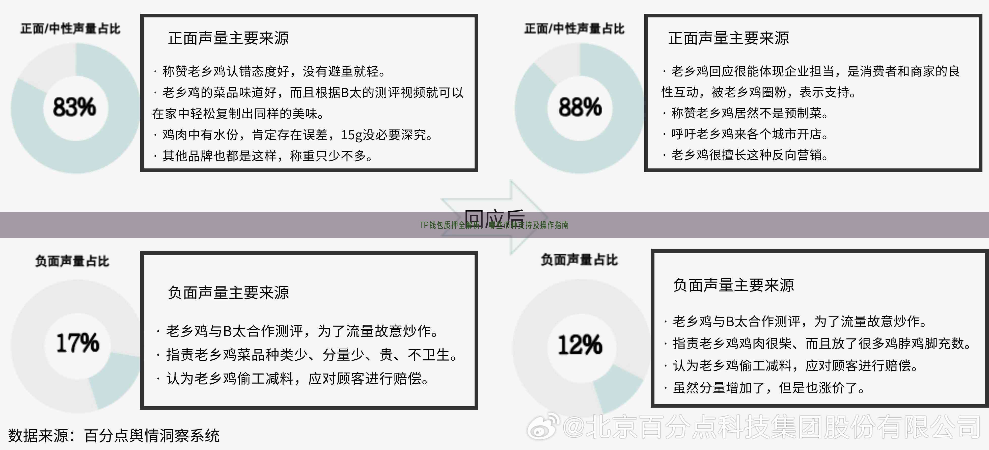 TP钱包质押全解析，哪些币种支持及操作指南