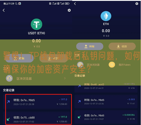 警惕！TP钱包卸载后私钥问题，如何确保你的加密资产安全？