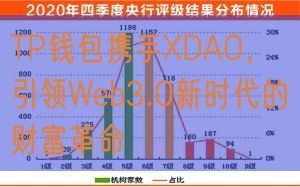 TP钱包携手XDAO，引领Web3.0新时代的财富革命