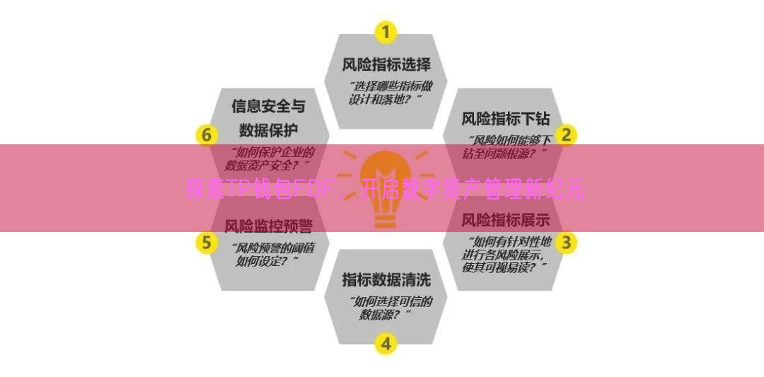 探索TP钱包FDF，开启数字资产管理新纪元