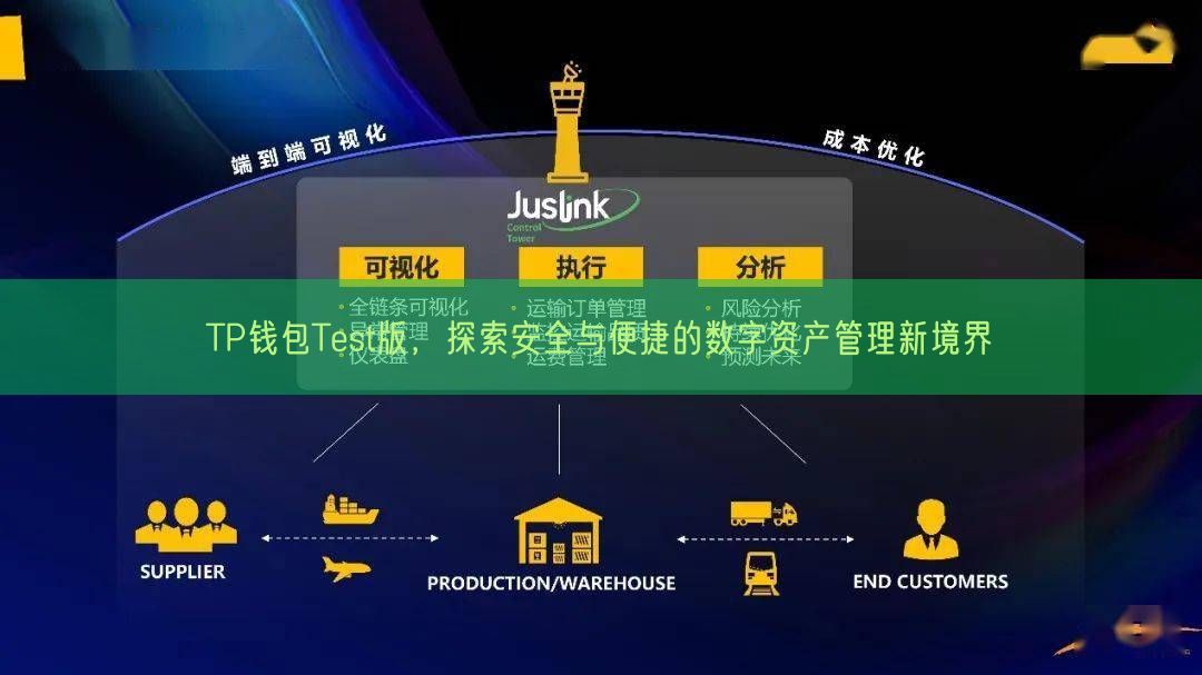 TP钱包Test版，探索安全与便捷的数字资产管理新境界