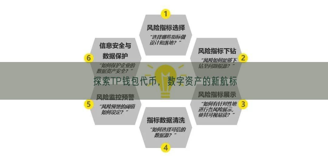 探索TP钱包代币，数字资产的新航标