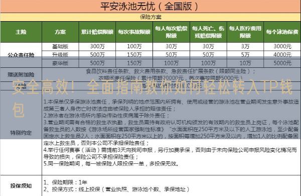 安全高效！全面指南教你如何轻松转入TP钱包