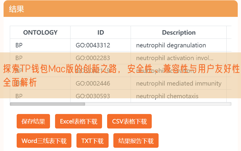 探索TP钱包Mac版的创新之路，安全性、兼容性与用户友好性全面解析