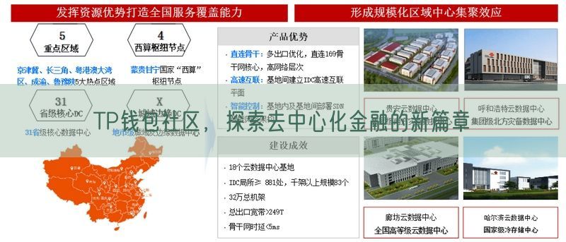 TP钱包社区，探索去中心化金融的新篇章