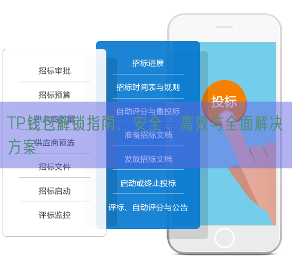 TP钱包解锁指南，安全、高效与全面解决方案