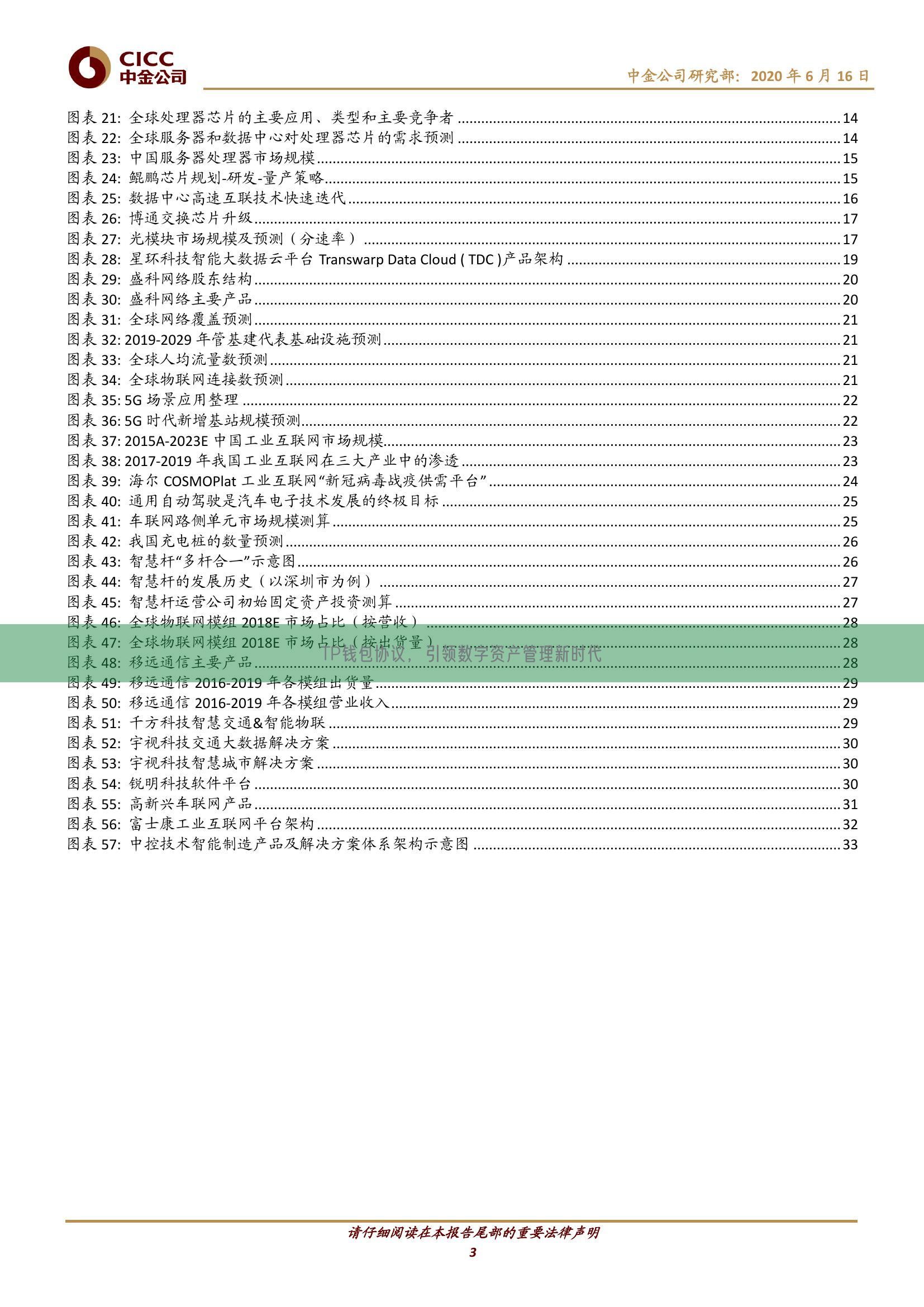 TP钱包协议，引领数字资产管理新时代