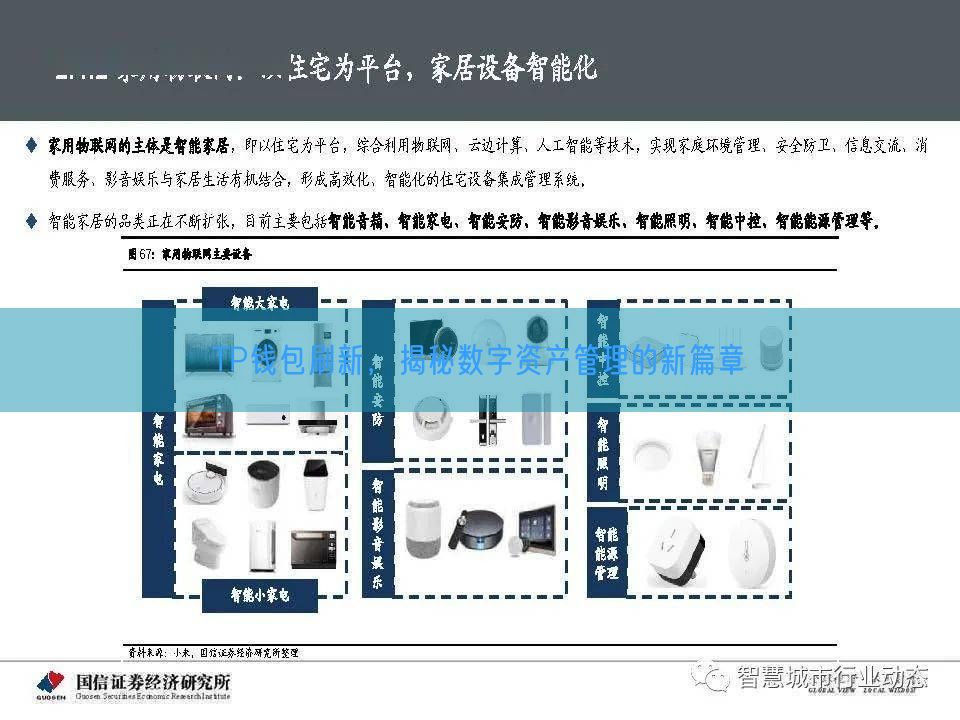 TP钱包刷新，揭秘数字资产管理的新篇章