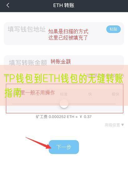 TP钱包到ETH钱包的无缝转账指南