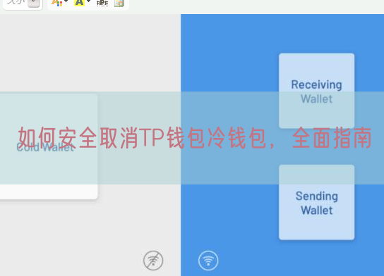 如何安全取消TP钱包冷钱包，全面指南