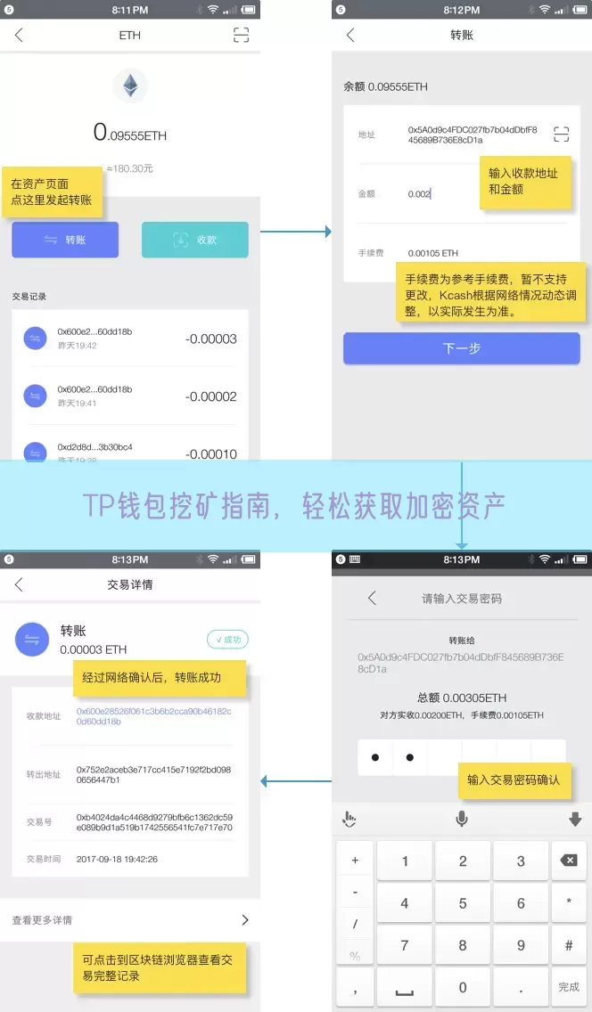 TP钱包挖矿指南，轻松获取加密资产