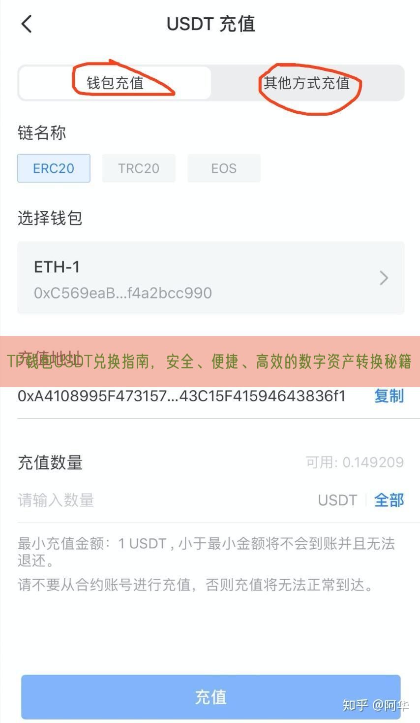 TP钱包USDT兑换指南，安全、便捷、高效的数字资产转换秘籍