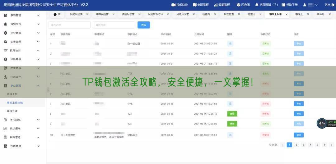 TP钱包激活全攻略，安全便捷，一文掌握！