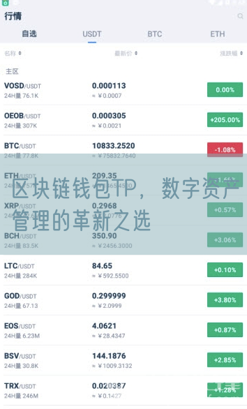 区块链钱包TP，数字资产管理的革新之选