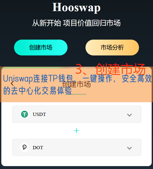 Uniswap连接TP钱包，一键操作，安全高效的去中心化交易体验