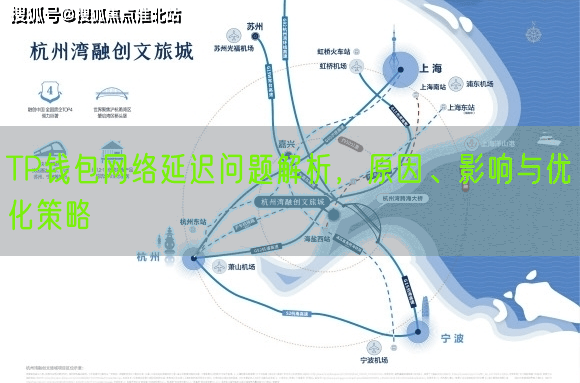 TP钱包网络延迟问题解析，原因、影响与优化策略