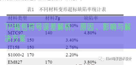 TP钱包符号误差解析，原因、影响与解决方案