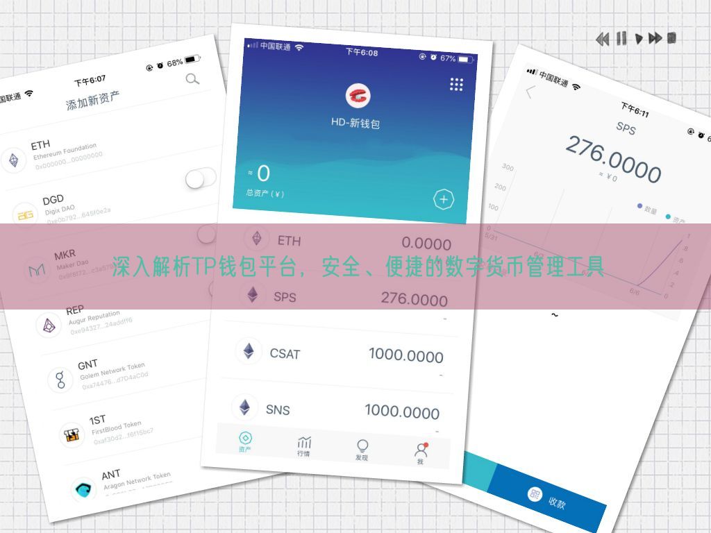 深入解析TP钱包平台，安全、便捷的数字货币管理工具