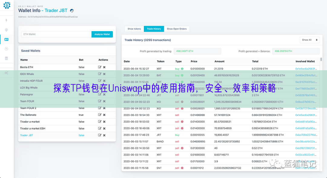 探索TP钱包在Uniswap中的使用指南，安全、效率和策略