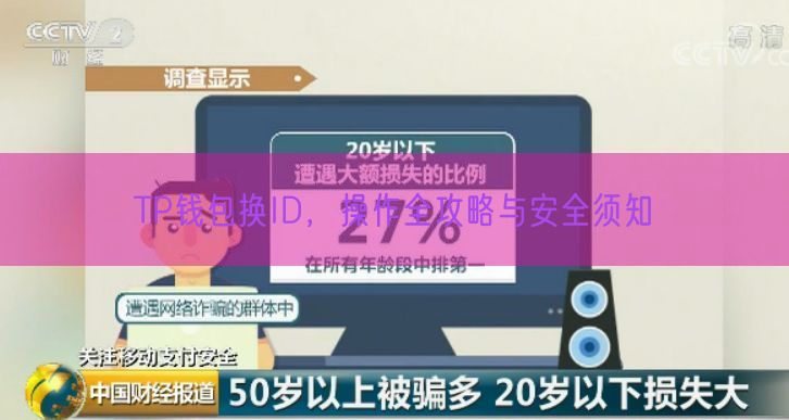 TP钱包换ID，操作全攻略与安全须知