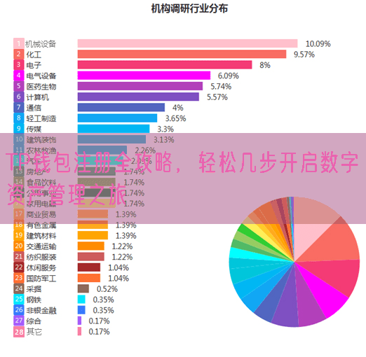 TP钱包注册全攻略，轻松几步开启数字资产管理之旅