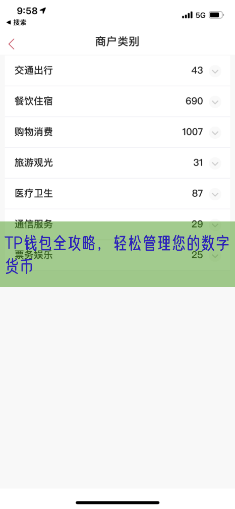 TP钱包全攻略，轻松管理您的数字货币