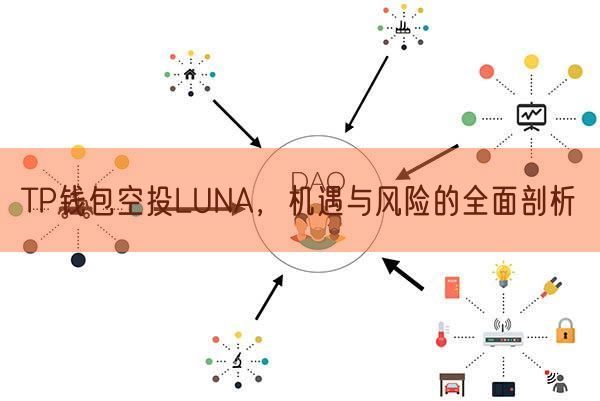 TP钱包空投LUNA，机遇与风险的全面剖析