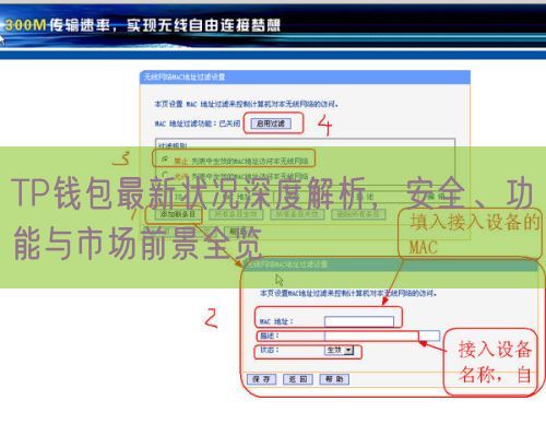 TP钱包最新状况深度解析，安全、功能与市场前景全览