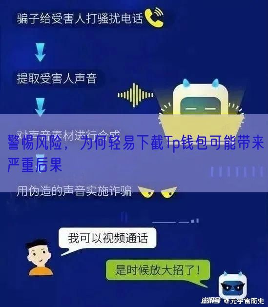 警惕风险，为何轻易下截Tp钱包可能带来严重后果