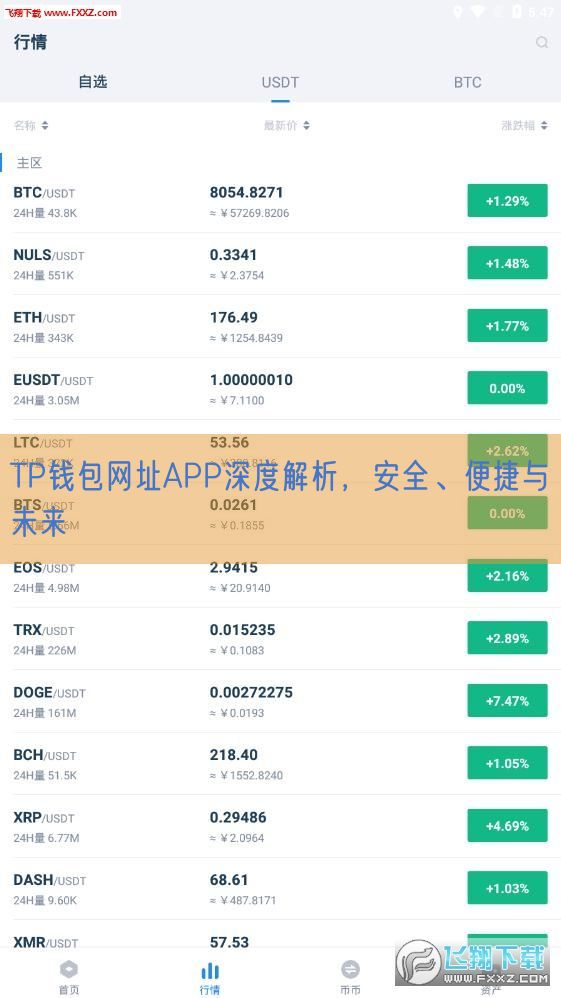 TP钱包网址APP深度解析，安全、便捷与未来