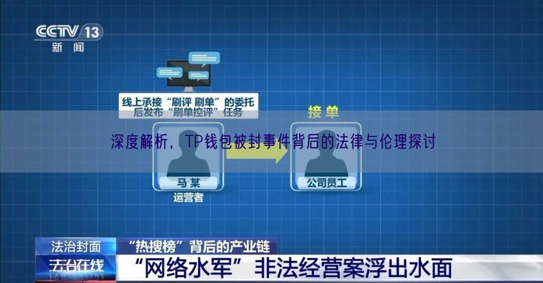 深度解析，TP钱包被封事件背后的法律与伦理探讨