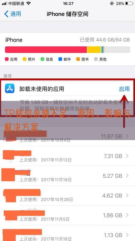 TP钱包余额不足，原因、影响与解决方案