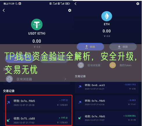 TP钱包资金验证全解析，安全升级，交易无忧