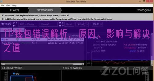 TP钱包错误解析，原因、影响与解决之道