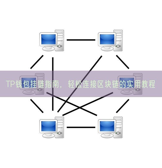 TP钱包挂链指南，轻松连接区块链的实用教程