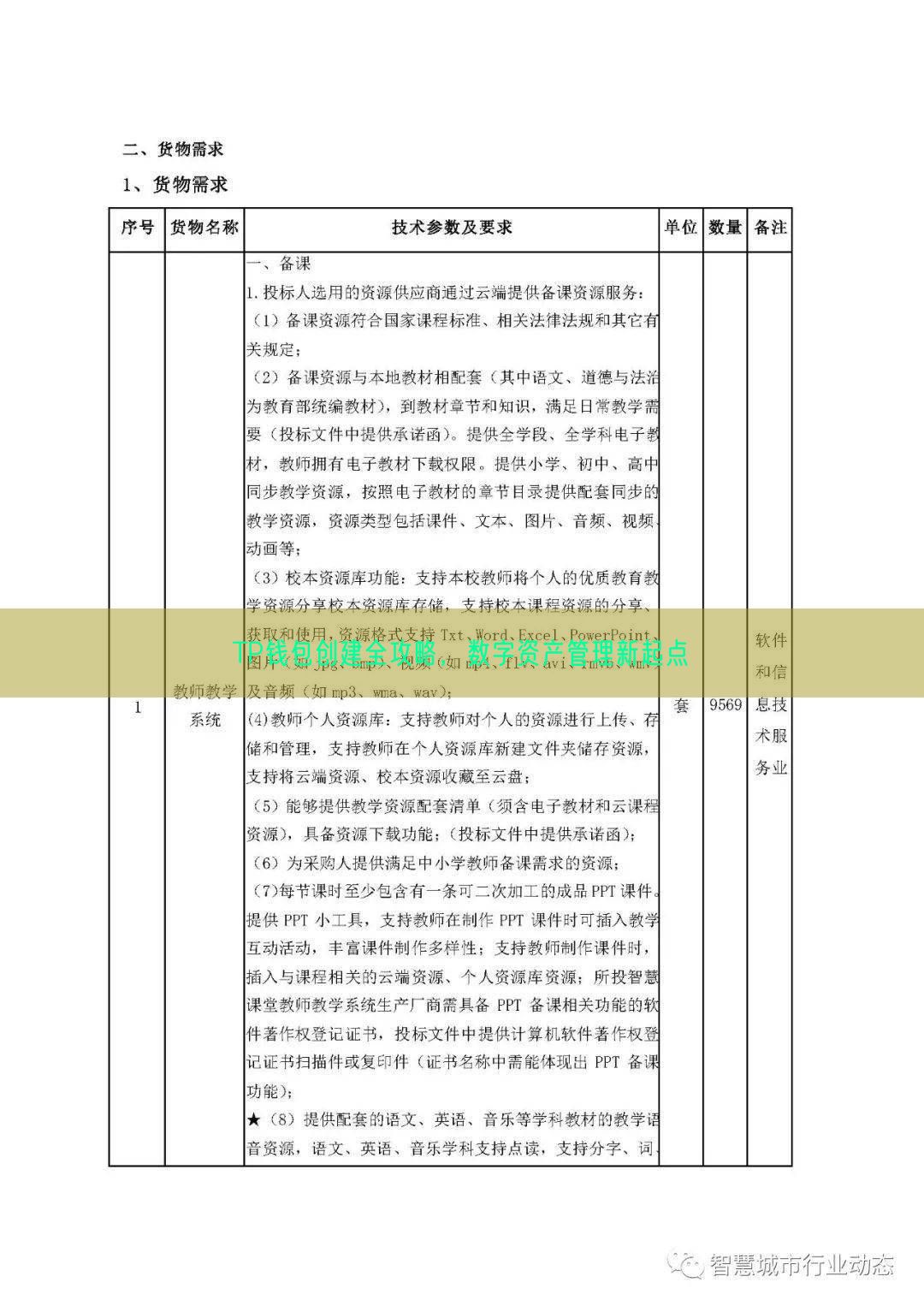 TP钱包创建全攻略，数字资产管理新起点