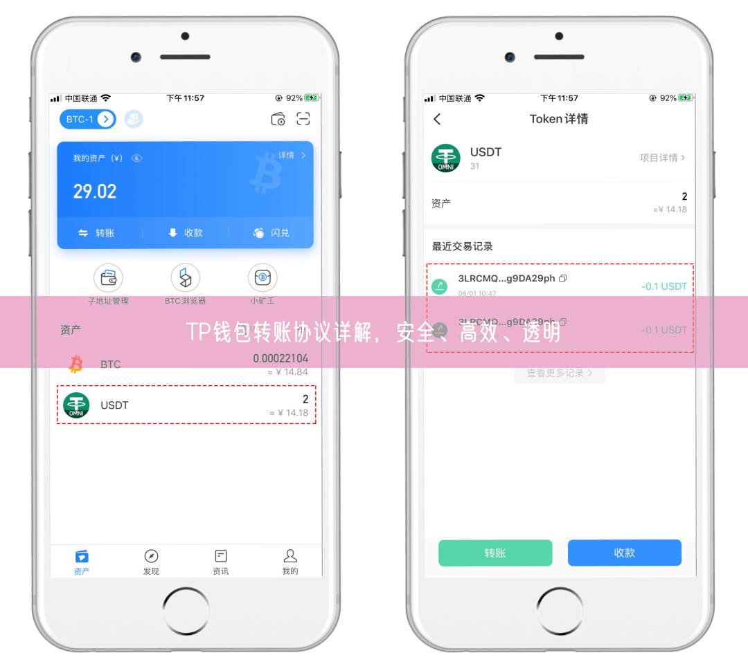 TP钱包转账协议详解，安全、高效、透明