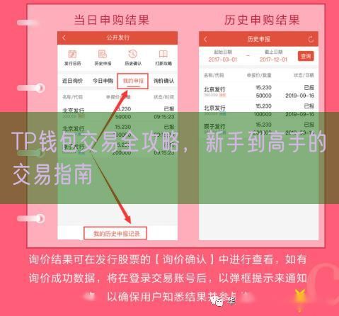 TP钱包交易全攻略，新手到高手的交易指南