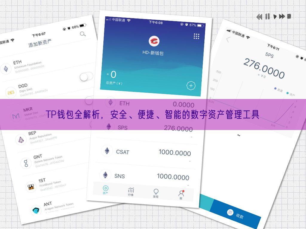 TP钱包全解析，安全、便捷、智能的数字资产管理工具