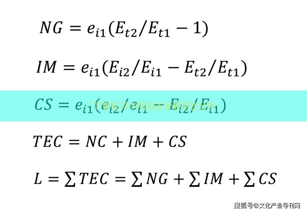 TP钱包与IM钱包安全性对比分析