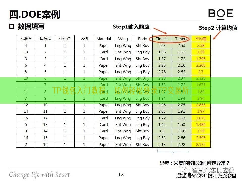 TP钱包入门教程，如何轻松登录TP交易所