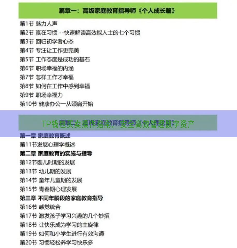 TP钱包买卖操作指南，安全高效管理数字资产