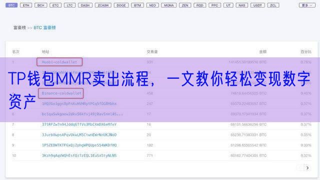 TP钱包MMR卖出流程，一文教你轻松变现数字资产