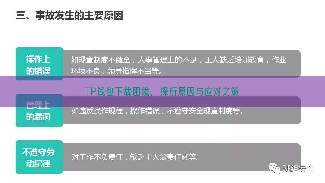 TP钱包下载困境，探析原因与应对之策